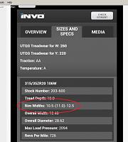 Minimum rim width question