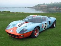 FGT40