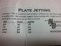 Nitrous Outlet Jet Chart