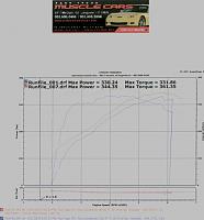 Dyno results before and after cold air intake and dyno tune