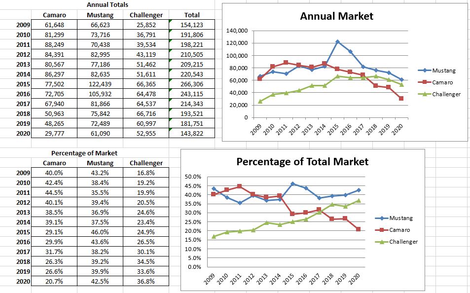 Name:  C4C43720-5A9C-4171-8DF6-4655053812FA.jpeg
Views: 1396
Size:  130.8 KB