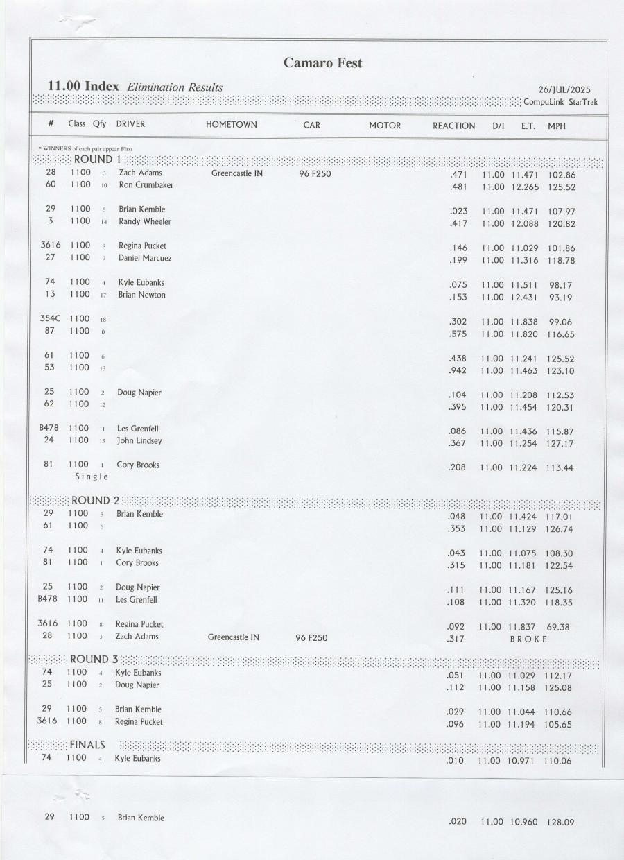 Name:  2025 11 Index eliminations.jpg
Views: 300
Size:  125.4 KB