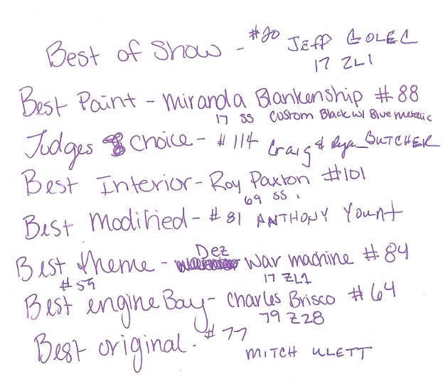 Name:  Winners 2.jpg
Views: 1835
Size:  74.2 KB