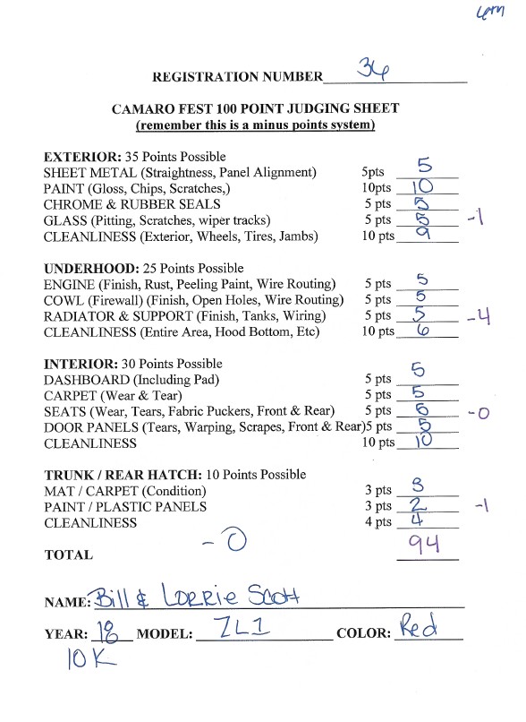 Name:  36.jpg
Views: 1732
Size:  107.0 KB