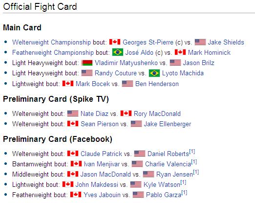 Name:  ufc129.JPG
Views: 360
Size:  49.1 KB