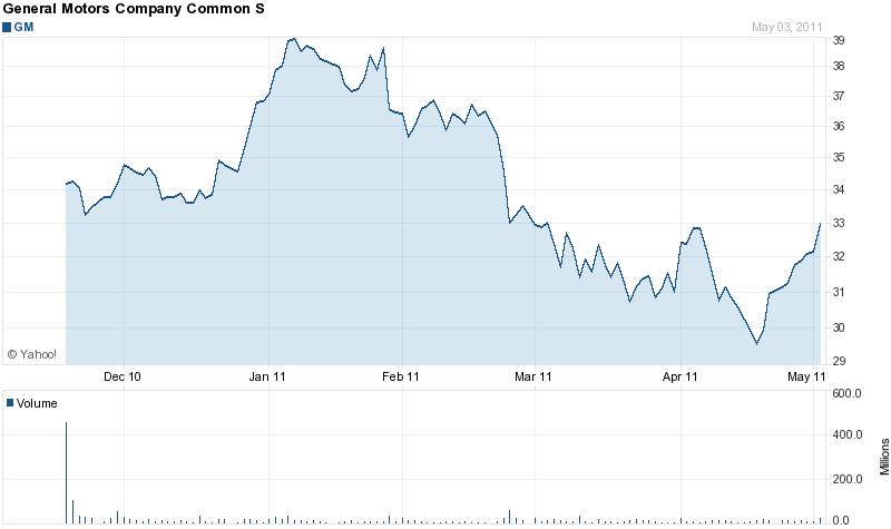 Name:  z.JPG
Views: 677
Size:  32.5 KB