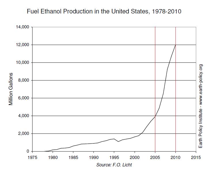 Name:  ethanol.jpg
Views: 361
Size:  39.0 KB