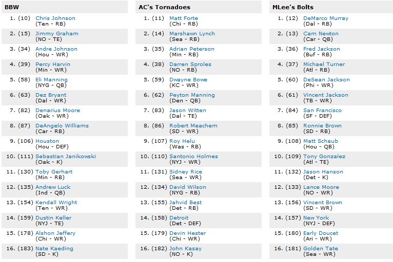 Name:  Capture3.JPG
Views: 224
Size:  90.0 KB