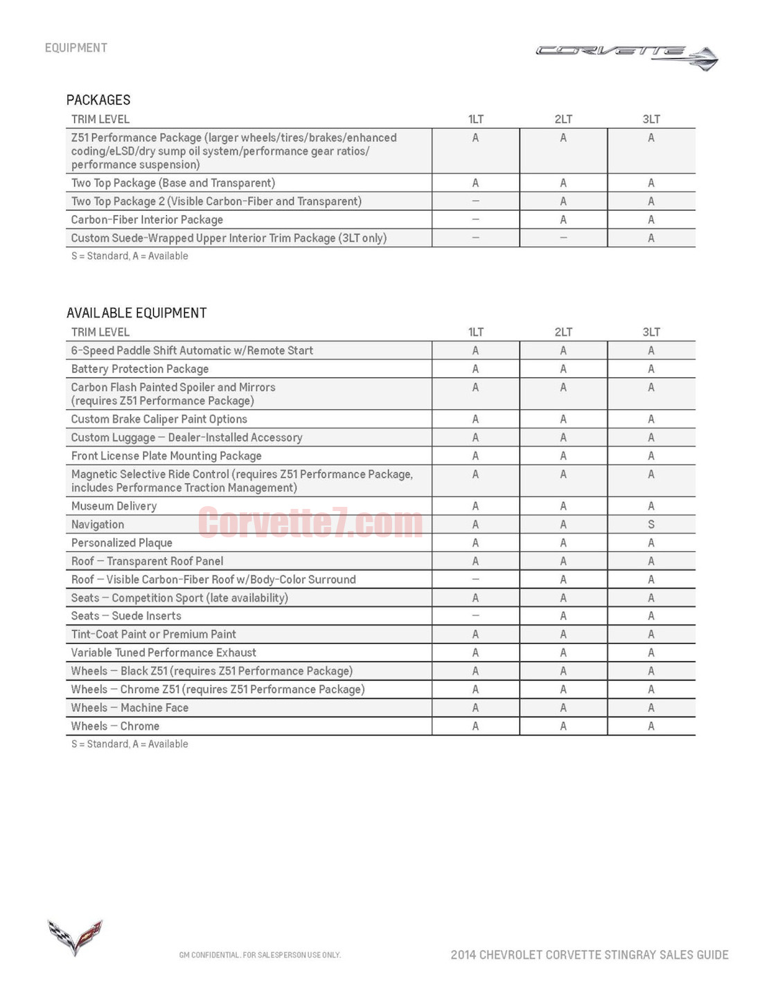 Name:  stingraybrochure10.jpg
Views: 27932
Size:  254.9 KB