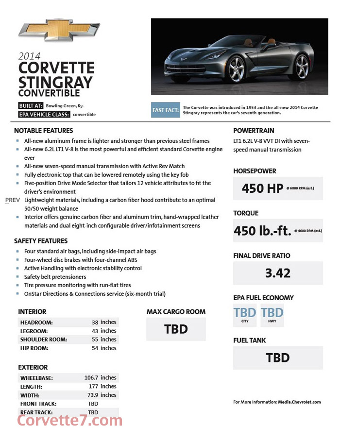 Name:  c7corvettevertspecs.jpg
Views: 17705
Size:  171.1 KB