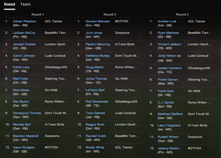 Name:  Capture.JPG
Views: 303
Size:  72.0 KB