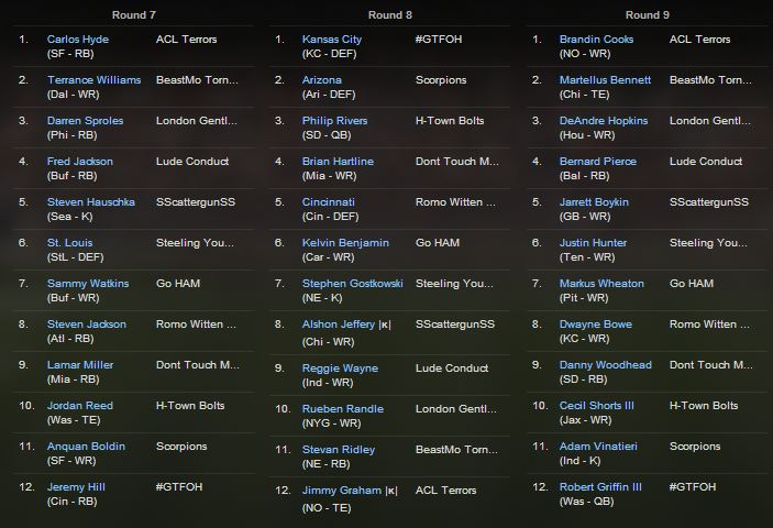 Name:  Capture2.JPG
Views: 362
Size:  71.5 KB