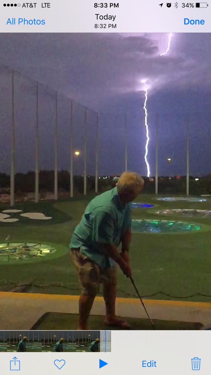 Name:  Top Golf.jpg
Views: 828
Size:  67.3 KB