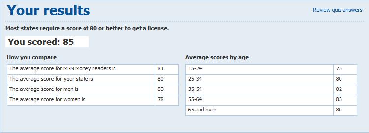 Name:  driving test.jpg
Views: 228
Size:  26.5 KB
