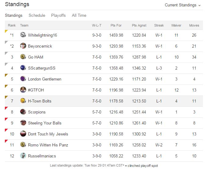 Name:  Capture.JPG
Views: 848
Size:  62.7 KB