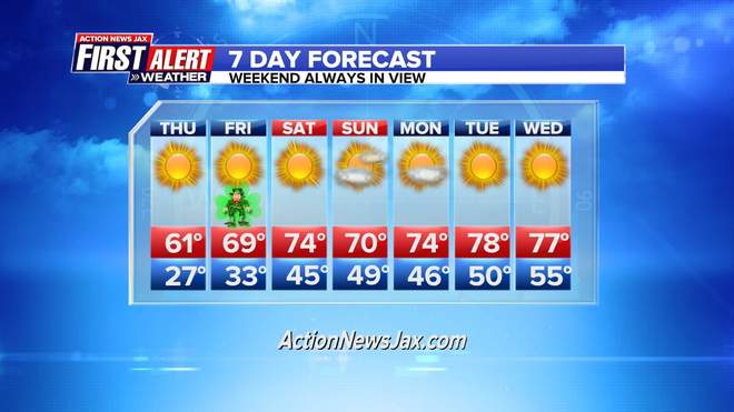 Name:  jaxweather.jpg
Views: 633
Size:  32.1 KB