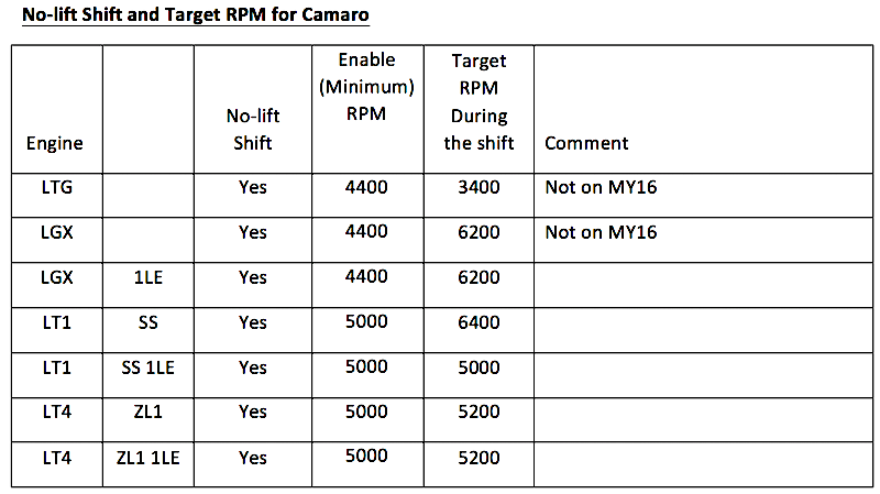 Name:  NLS Targets.png
Views: 34880
Size:  57.7 KB