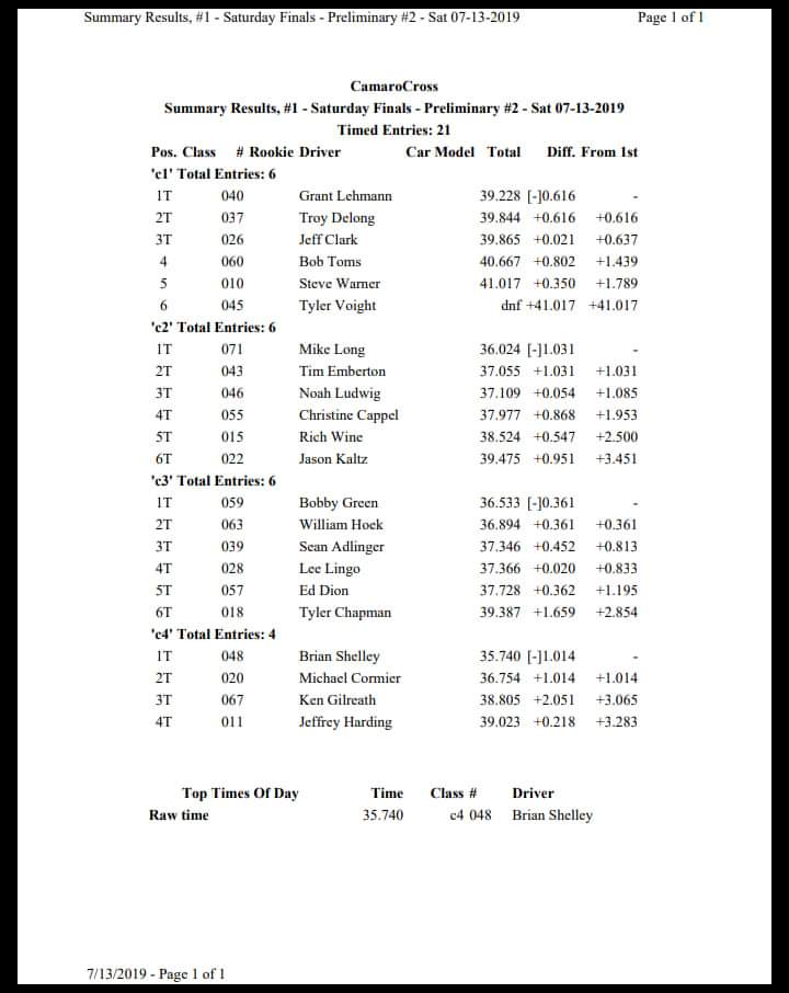 Name:  FB_IMG_1563722475039.jpg
Views: 1256
Size:  42.5 KB