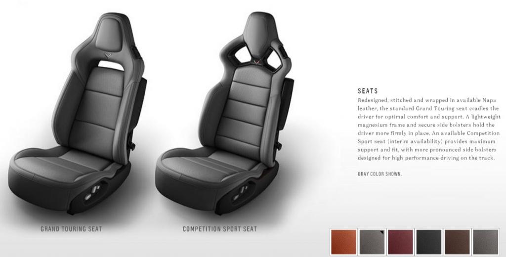 Name:  corvettestingray-interior1.jpg
Views: 16532
Size:  41.9 KB