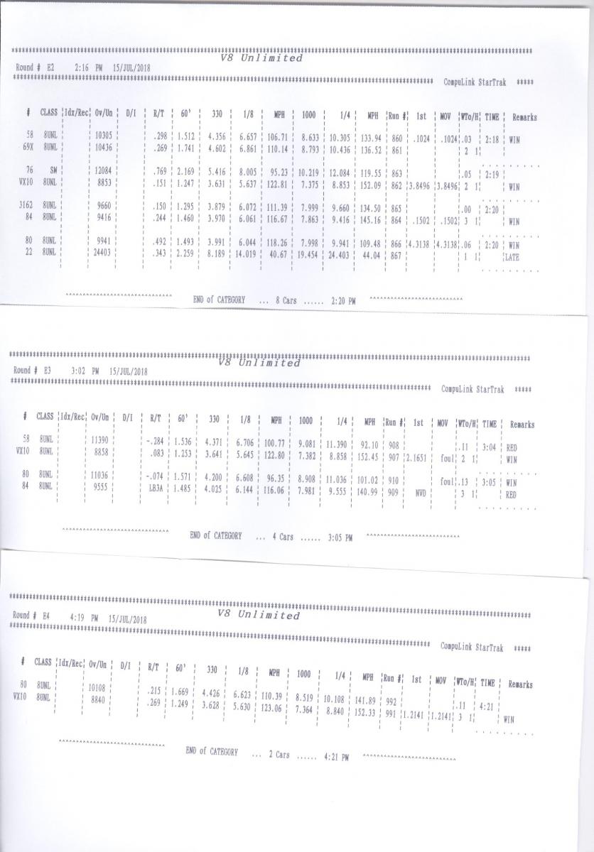 Name:  Unlimited Elimination Rounds 2 - 3 - 4.jpg
Views: 2897
Size:  99.2 KB