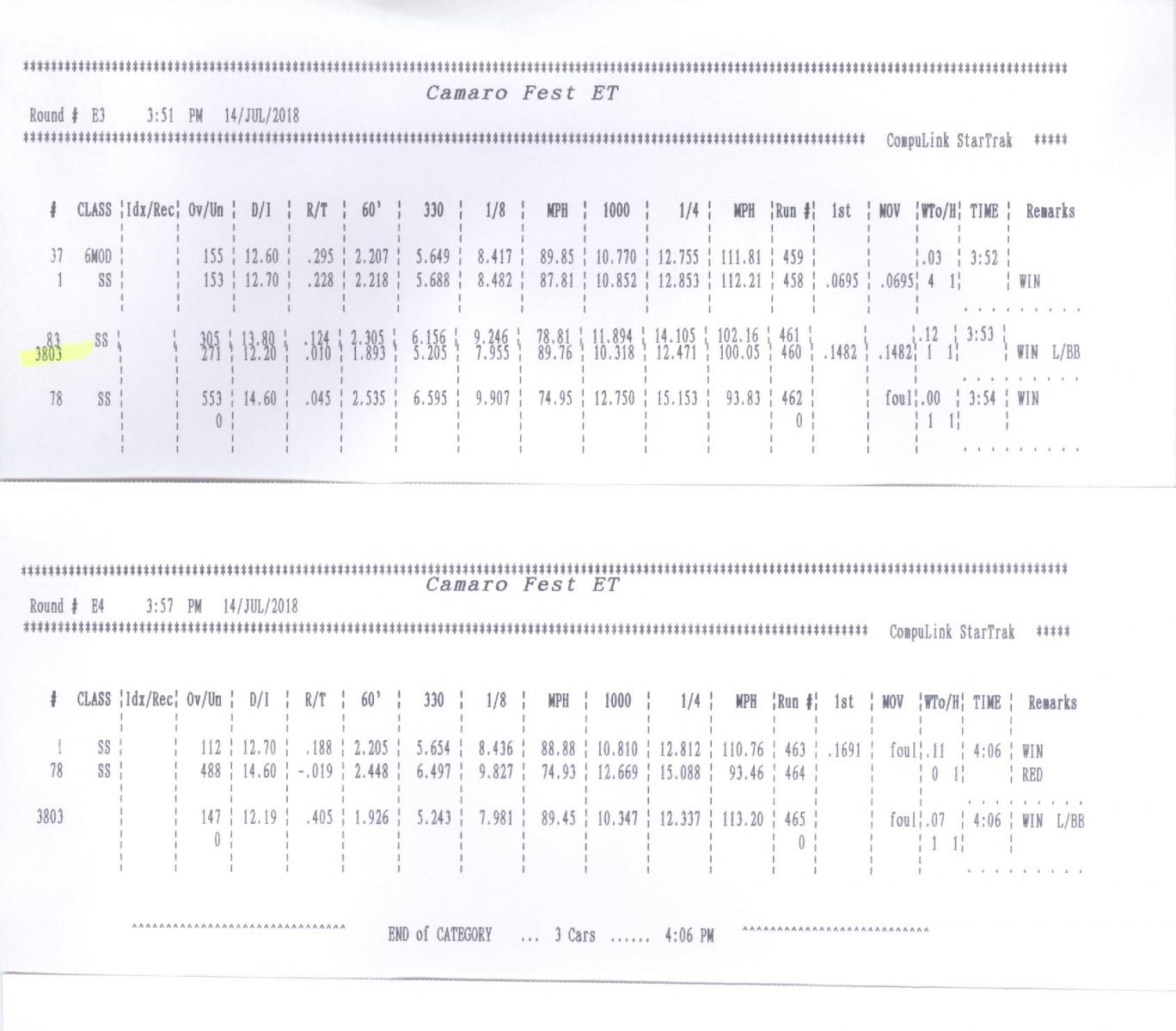 Name:  Bracket Round 3 - 4.jpg
Views: 1438
Size:  130.6 KB