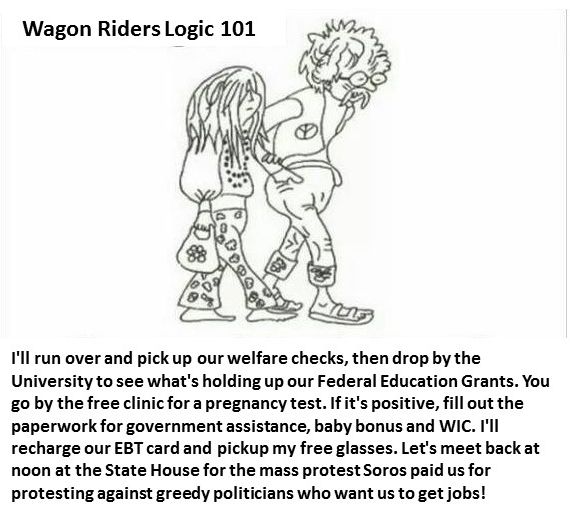 Name:  wagon riders logic.jpg
Views: 1788
Size:  55.3 KB