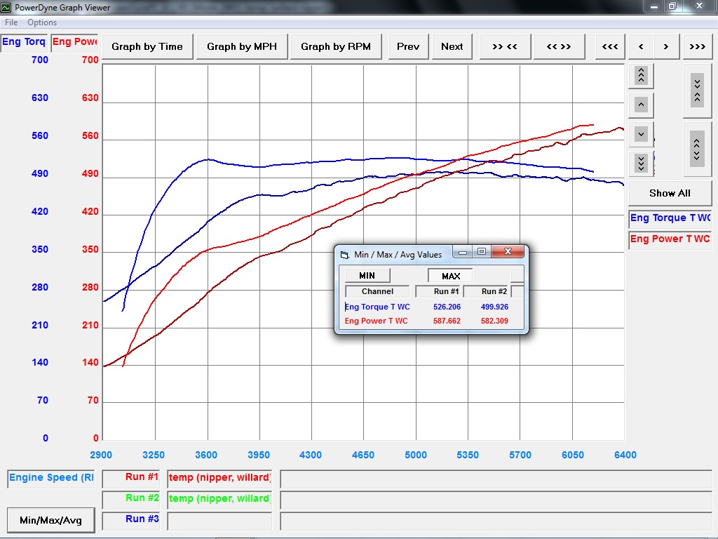 Nipper Final 030413 overlay