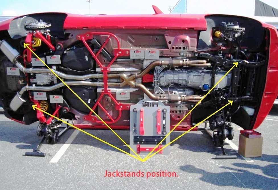 Jack stand locations