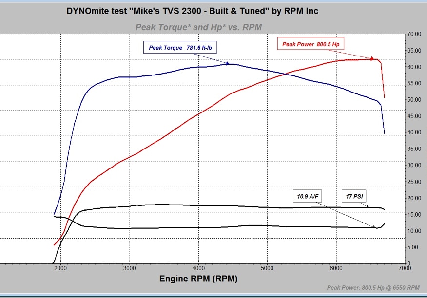 IMG 20180619 202213 549
