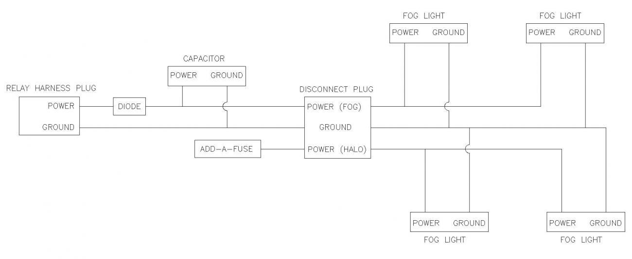 FOG HALO SCHEMATIC