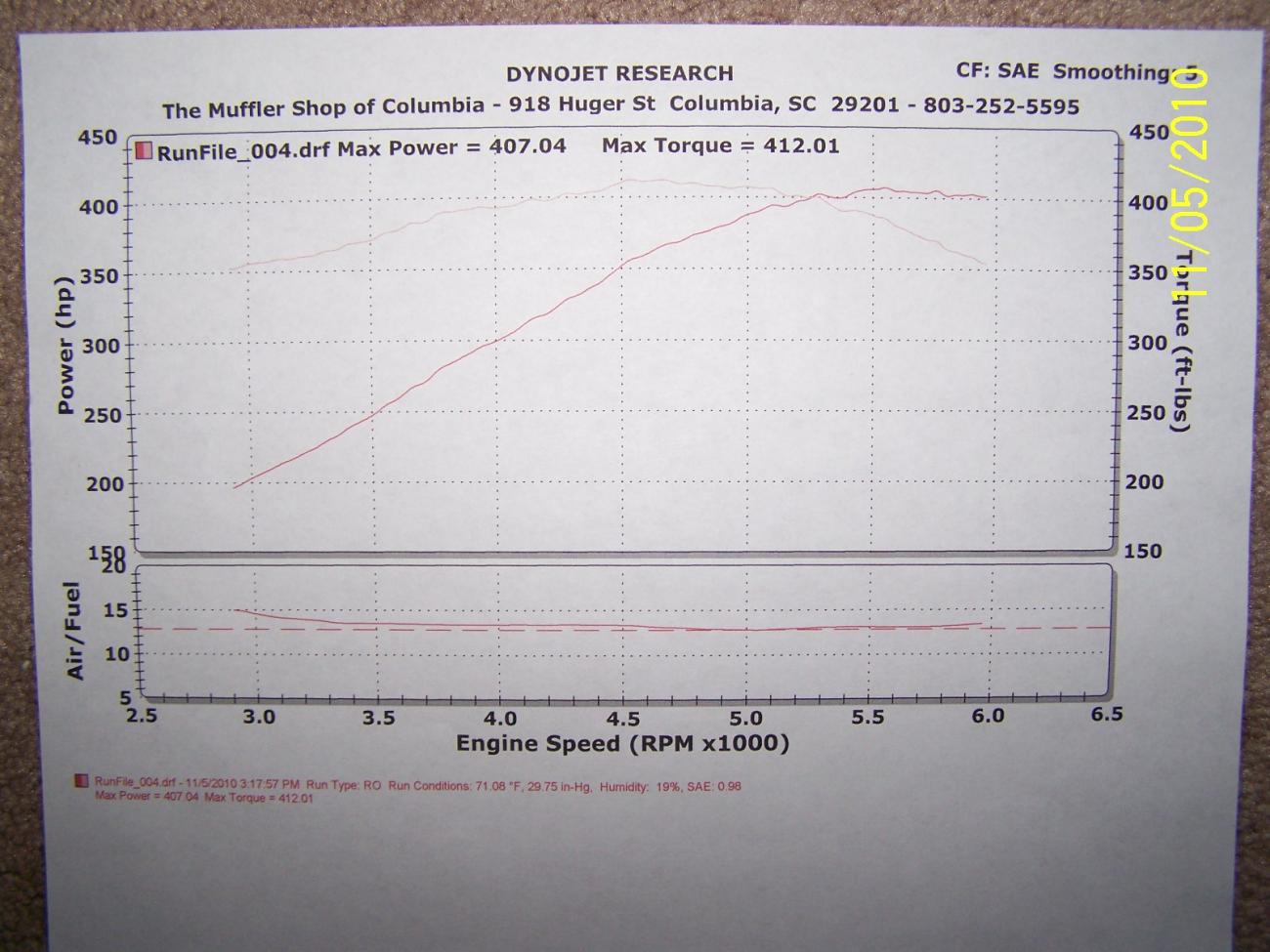 SLP Header Pkg and a K&N CAI
Dyno tuned