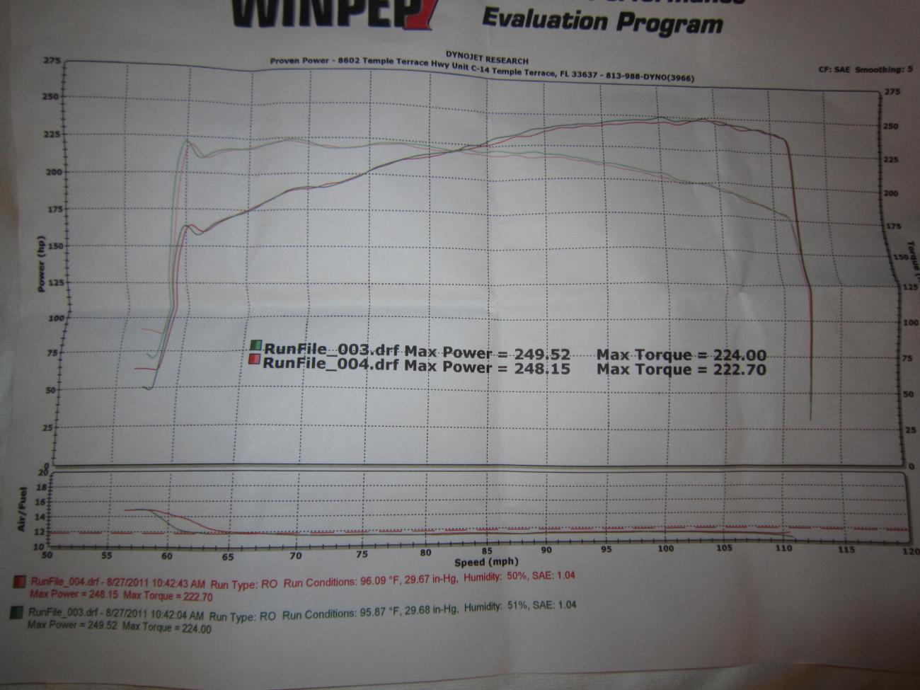 Dyno 8/27/11